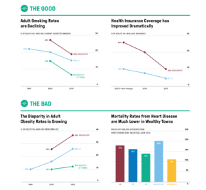 2017_01_18_CWR_PDF_to_Images_Graph_3